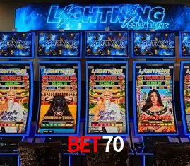 The Great Icescape Slot - PG Soft